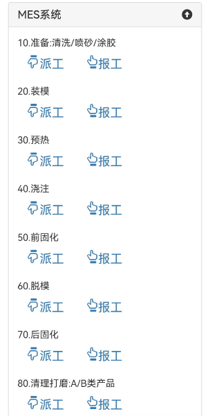 图3 MES系统功能导航